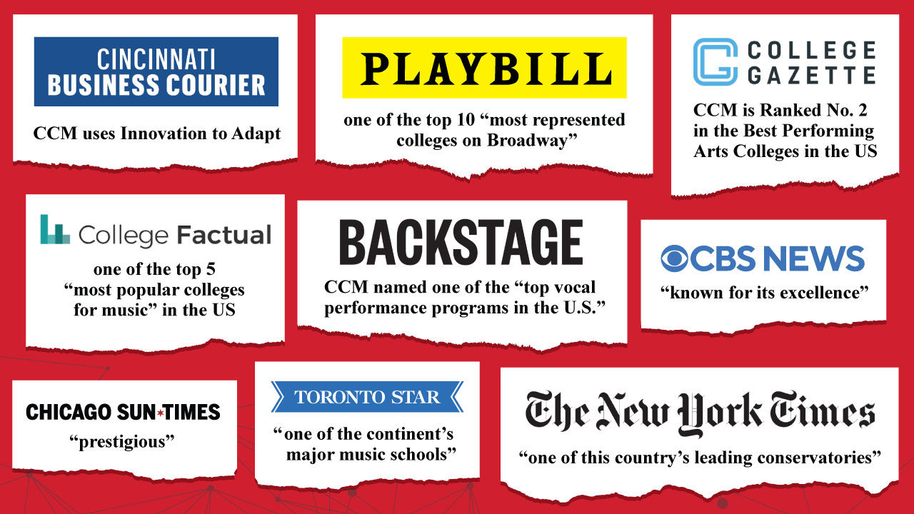 A collection of media quotes about CCM from Cincinnati Business Courier, LA Times, College Gazette, Playbill, Backstage, CBS News, Chicago Sun-Times, Toronto Star and the New York Times.